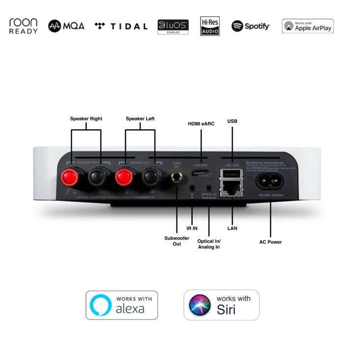 BLUESOUND POWERNODE EDGE