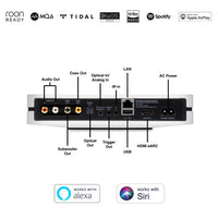 BLUESOUND NODE