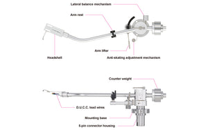 LUXMAN UNIVERSAL TYPE TONEARM LTA-710