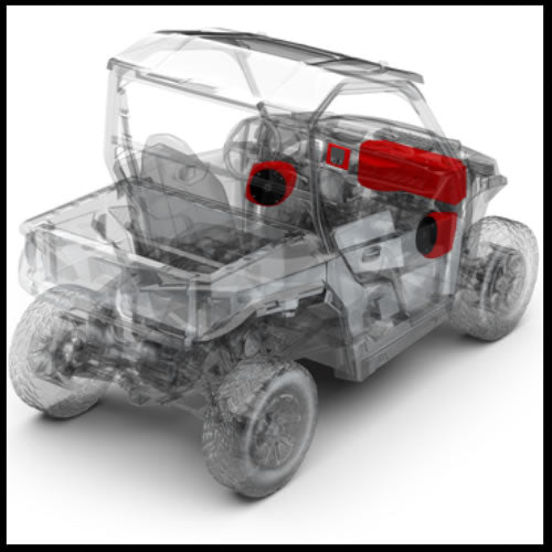 GNRL-STAGE3
